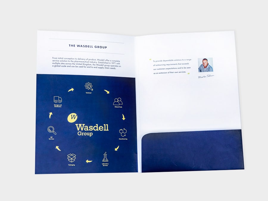 presentation folder printing